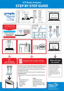 Tropic Marin ICP Water Analysis