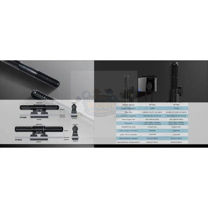 Maxspect Gyre XF-350 Standard Package - Marine World Aquatics