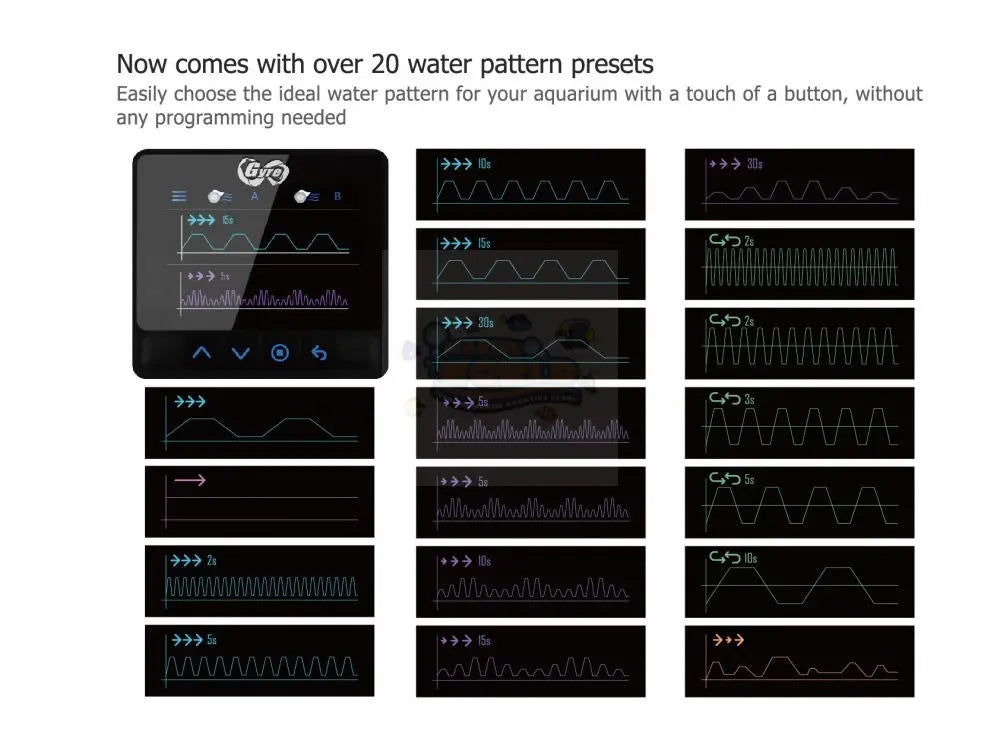 Maxspect Gyre XF300CE Controller - Marine World Aquatics