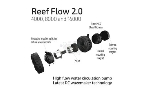 Reef Flow 2.0 16000 24v DC Wavemaker Pump - Marine World Aquatics