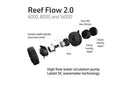 Reef Flow 2.0 8000 24v DC Wavemaker Pump - Marine World Aquatics