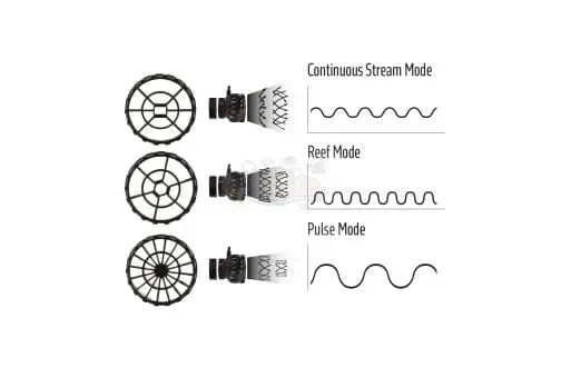 Reef Flow 2.0 8000 24v DC Wavemaker Pump - Marine World Aquatics