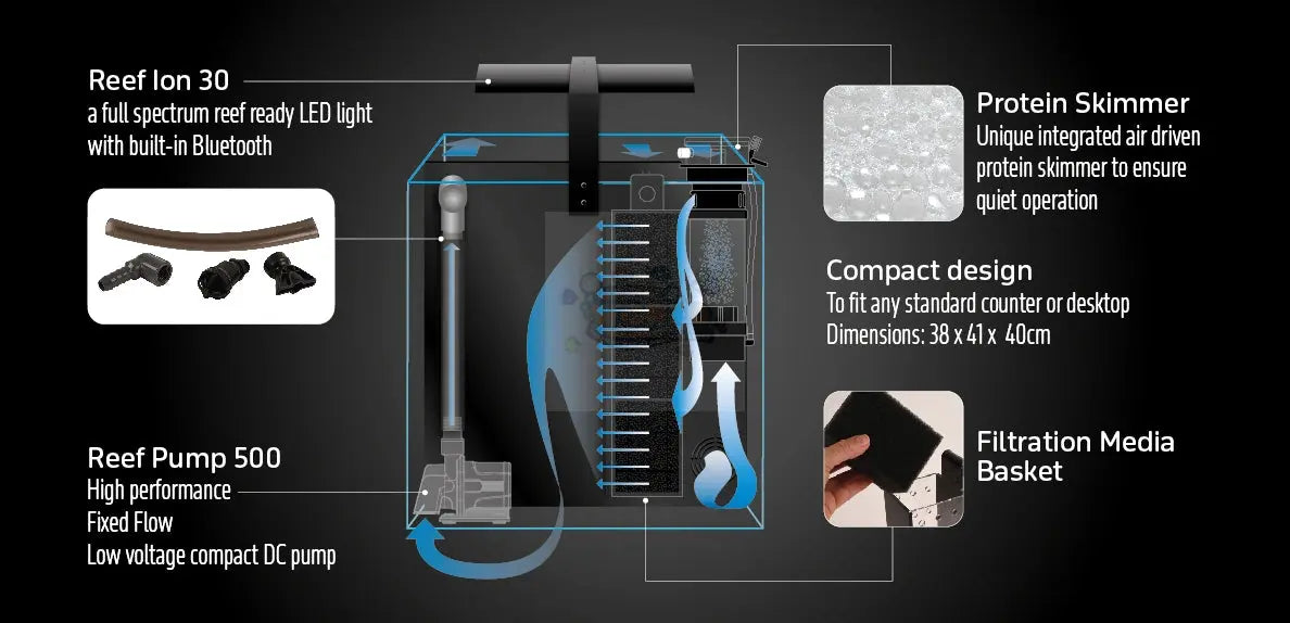 TMC Next Wave 60 Aquarium - Marine World Aquatics