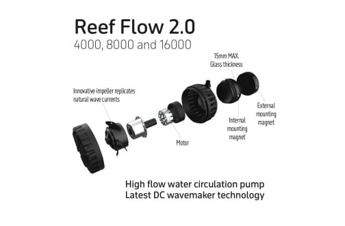 Reef Flow 2.0 4000 12v DC Wavemaker Pump
