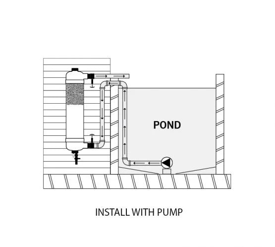 a diagram of a water pump with the instructions